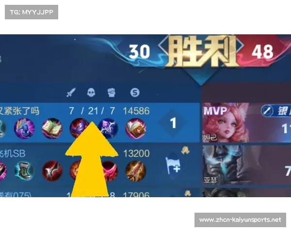 并列第一的荣耀下是否还存在着第二和第三名的竞争与挑战 并列第一的荣耀下是否还存在着第二和第三名的竞争与挑战
